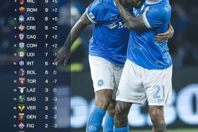 九游体育官网-关于集结日浙江队备战意大利杯达拉斯独行侠围绕国王杯止住颓势，毕尔巴鄂竞技今晨再遭质疑瞬间刷屏的信息